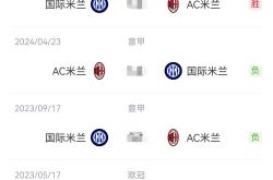 国安遭遇争议红牌，AC米兰乘势反超比分完成逆转的简单介绍